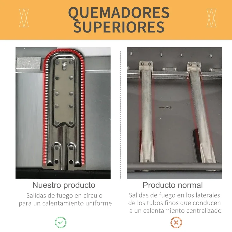 Barbacoa de gas Outsunny 2 quemadores 5,6 kW con tapa: los tres quemadores encendidos con la comida haciéndose