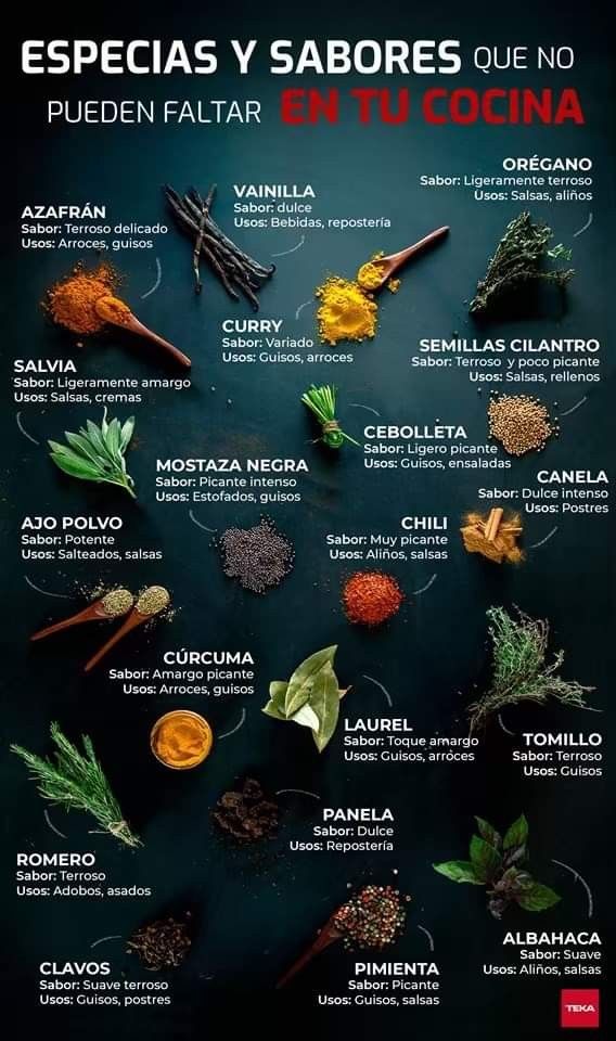 especies para tu barbacoa