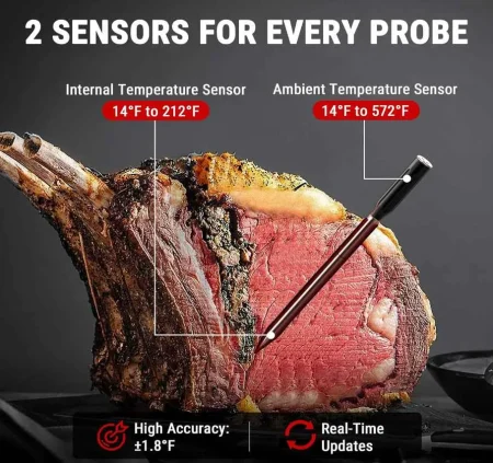 termómetro para barbacoa